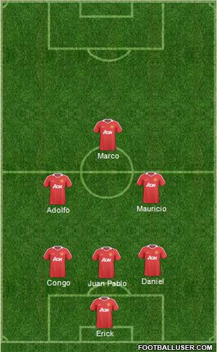Manchester United Formation 2011