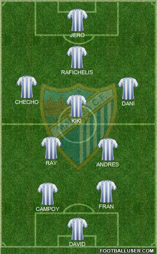 Málaga C.F., S.A.D. Formation 2011