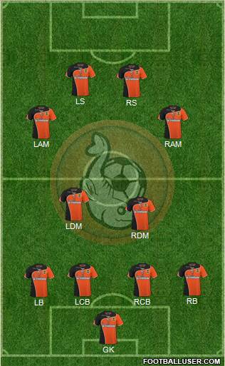 FC Lorient Bretagne Sud Formation 2011