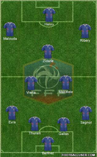 France Formation 2011