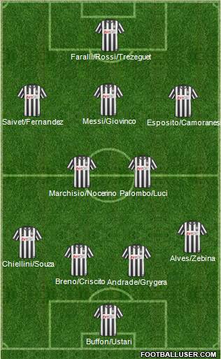Football Manager Team Formation 2011