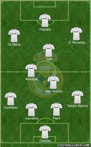 Real Madrid C.F. Formation 2011