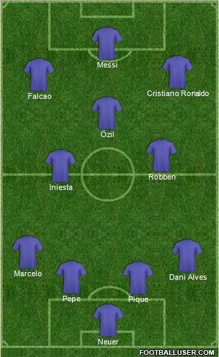 Dream Team Formation 2011