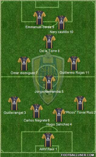 Club Real San Luis Formation 2011