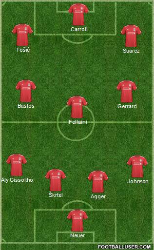 Liverpool Formation 2011
