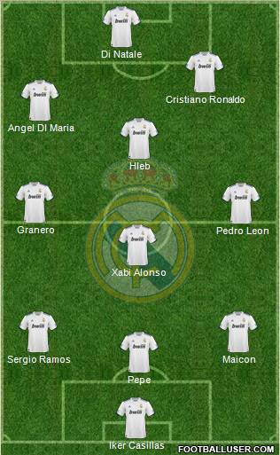 Real Madrid C.F. Formation 2011