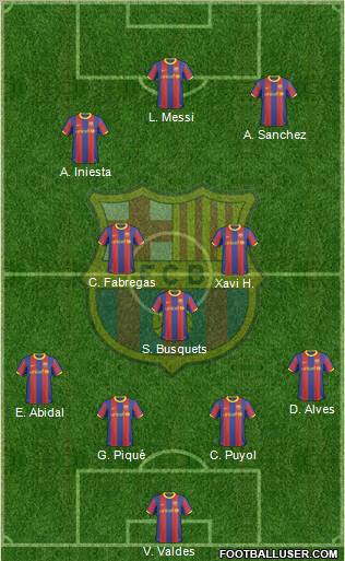 F.C. Barcelona Formation 2011
