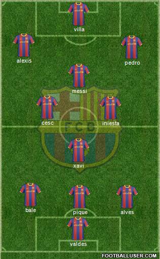 F.C. Barcelona Formation 2011
