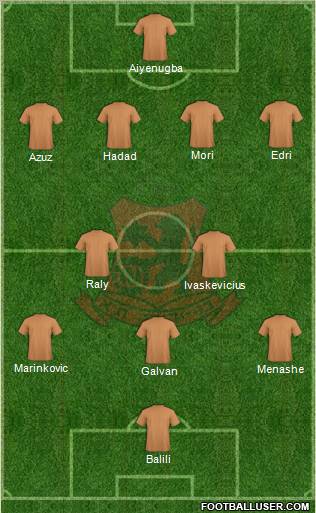 Bnei Yehuda Tel-Aviv Formation 2011