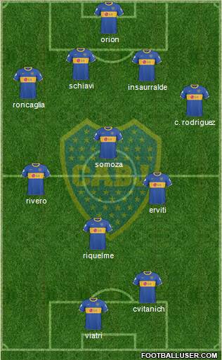 Boca Juniors Formation 2011