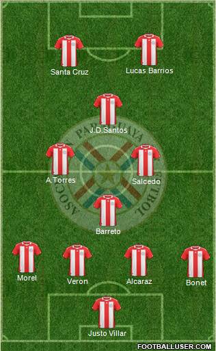 Paraguay Formation 2011