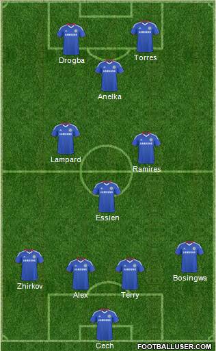 Chelsea Formation 2011