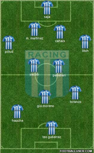 Racing Club Formation 2011