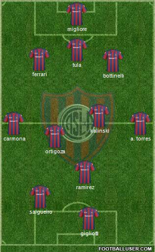 San Lorenzo de Almagro Formation 2011
