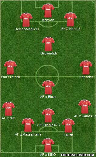Manchester United Formation 2011