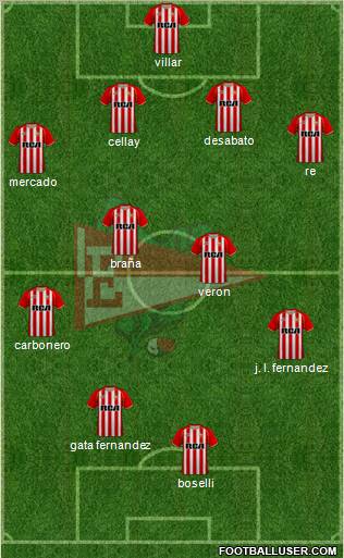 Estudiantes de La Plata Formation 2011