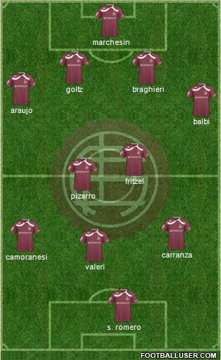 Lanús football formation