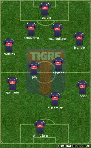 Tigre Formation 2011