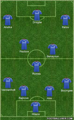 Chelsea Formation 2011