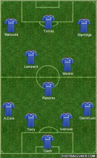 Chelsea Formation 2011