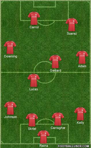 Liverpool Formation 2011