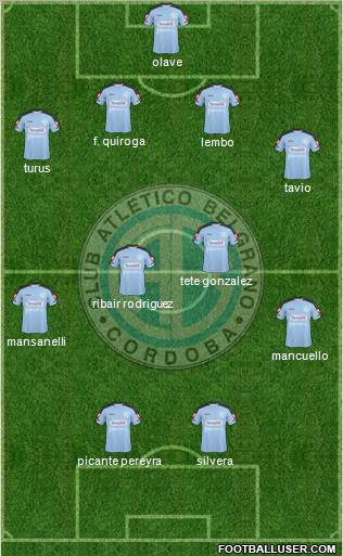 Belgrano de Córdoba football formation