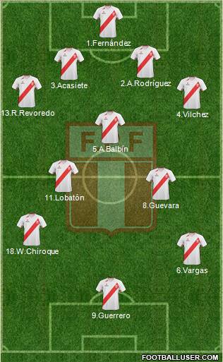 Peru football formation