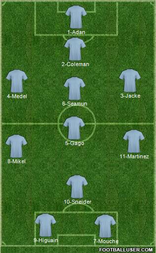Everton Formation 2011
