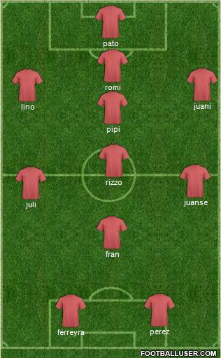 9 de Julio Formation 2011