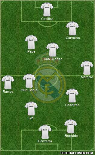 Real Madrid C.F. Formation 2011
