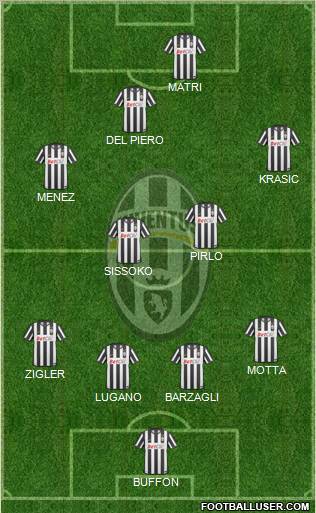 Juventus Formation 2011