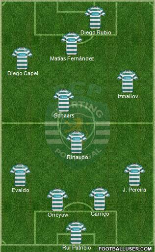 Sporting Clube de Portugal - SAD Formation 2011