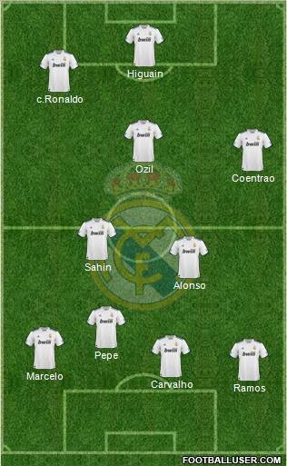 Real Madrid C.F. Formation 2011