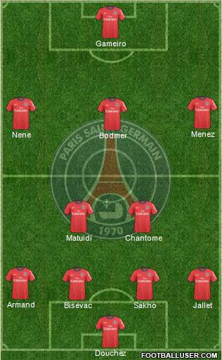 Paris Saint-Germain Formation 2011