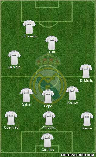 Real Madrid C.F. Formation 2011