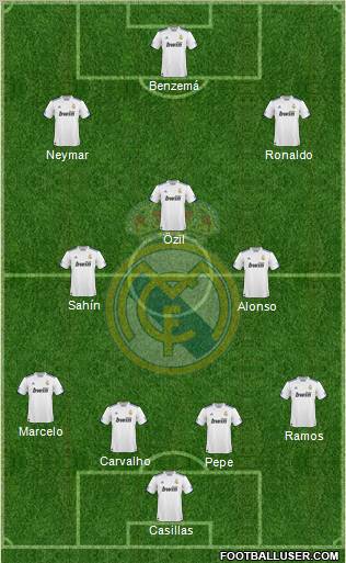 Real Madrid C.F. Formation 2011