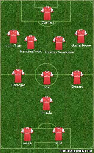 Arsenal Formation 2011