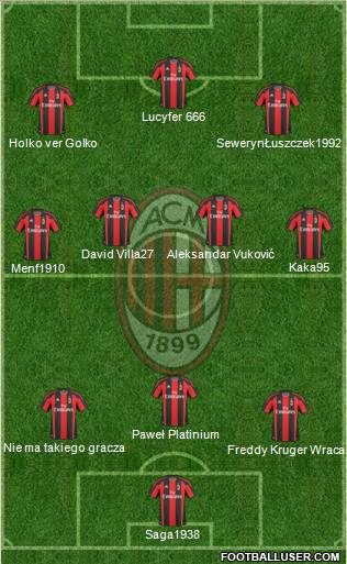 A.C. Milan Formation 2011