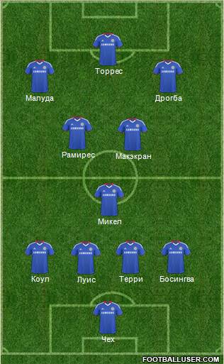 Chelsea Formation 2011