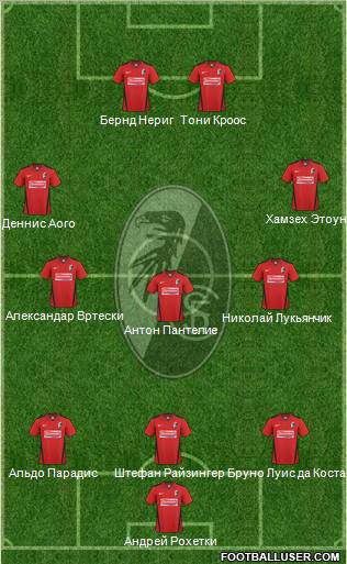 SC Freiburg Formation 2011