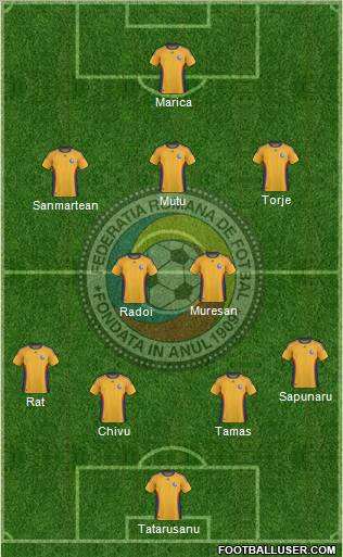 Romania Formation 2011
