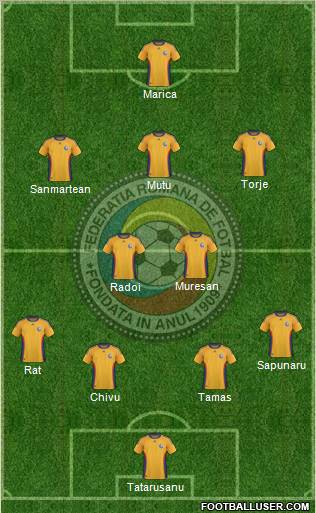 Romania 4-2-3-1 football formation