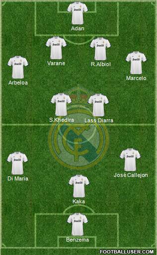 Real Madrid C.F. Formation 2011