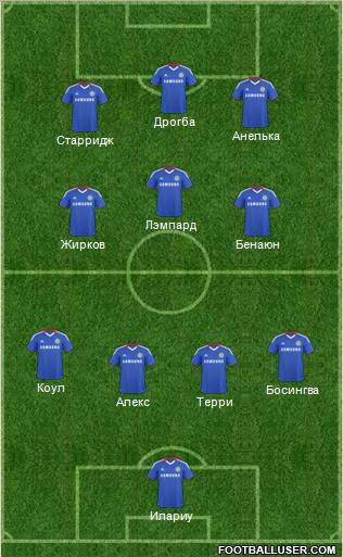 Chelsea Formation 2011