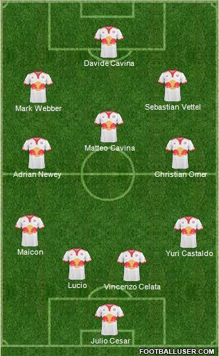 New York Red Bulls Formation 2011