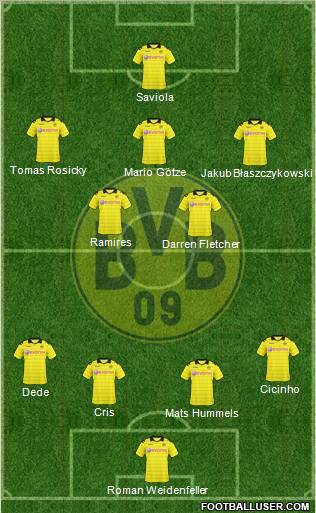 Borussia Dortmund Formation 2011