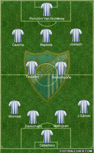 Málaga C.F., S.A.D. Formation 2011