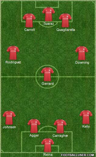 Liverpool Formation 2011