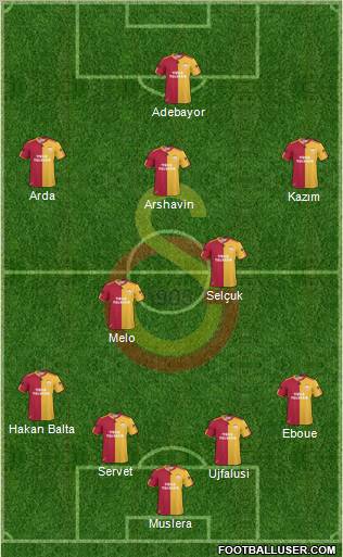 Galatasaray SK Formation 2011