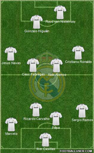 Real Madrid C.F. Formation 2011